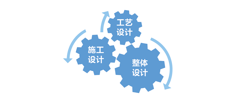 逐梦国际